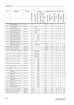 Preview for 584 page of Siemens SIPROTEC 7UT613 series Manual