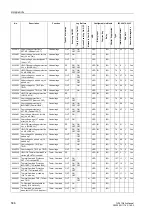 Preview for 586 page of Siemens SIPROTEC 7UT613 series Manual