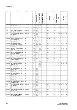 Preview for 590 page of Siemens SIPROTEC 7UT613 series Manual