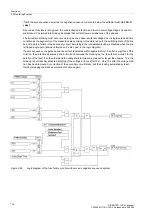 Preview for 136 page of Siemens Siprotec 7VK61 Manual