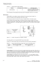 Preview for 200 page of Siemens Siprotec 7VK61 Manual