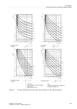 Preview for 603 page of Siemens SIPROTEC Manual
