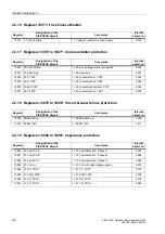 Preview for 28 page of Siemens SIPROTEC4 7UM62 Manual