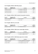 Preview for 29 page of Siemens SIPROTEC4 7UM62 Manual