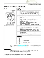 Preview for 29 page of Siemens SIRIUS 3RB3 Manual