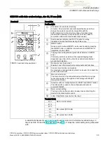 Preview for 33 page of Siemens SIRIUS 3RB3 Manual