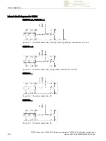 Preview for 142 page of Siemens SIRIUS 3RB3 Manual