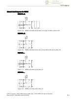 Preview for 143 page of Siemens SIRIUS 3RB3 Manual