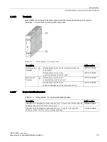 Preview for 55 page of Siemens SIRIUS 3RM1 Manual