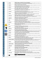 Preview for 2 page of Siemens SIRIUS 3RP2005 Original Operating Instructions