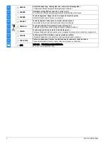 Preview for 2 page of Siemens SIRIUS 3RR2443-1AA40 Operating Instructions Manual