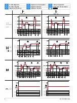 Preview for 8 page of Siemens SIRIUS 3RR2443-1AA40 Operating Instructions Manual