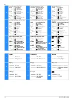 Preview for 10 page of Siemens SIRIUS 3RR2443-1AA40 Operating Instructions Manual