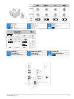 Preview for 3 page of Siemens SIRIUS 3RU5.4 Operating Instructions