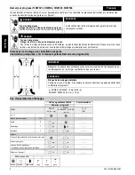 Preview for 6 page of Siemens SIRIUS 3RW30 Operating Instructions Manual