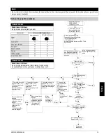 Preview for 15 page of Siemens SIRIUS 3RW30 Operating Instructions Manual