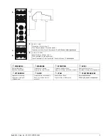 Preview for 3 page of Siemens SIRIUS 3RW3003 Operating Instructions Manual