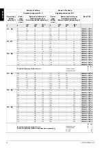 Preview for 16 page of Siemens SIRIUS 3RW44 2 Series Operating Instructions Manual