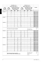 Preview for 22 page of Siemens SIRIUS 3RW44 2 Series Operating Instructions Manual