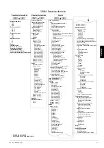 Preview for 31 page of Siemens SIRIUS 3RW44 2 Series Operating Instructions Manual