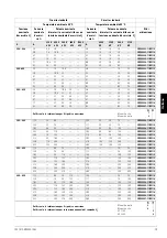 Preview for 39 page of Siemens SIRIUS 3RW44 2 Series Operating Instructions Manual