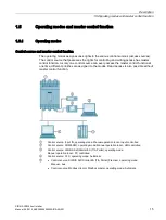 Preview for 15 page of Siemens SIRIUS 3RW50 Manual