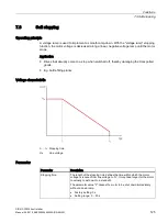 Preview for 125 page of Siemens SIRIUS 3RW50 Manual