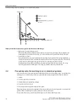 Preview for 14 page of Siemens SIRIUS 3RW55 Equipment Manual