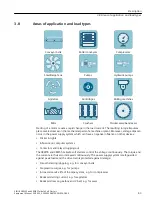 Preview for 43 page of Siemens SIRIUS 3RW55 Equipment Manual