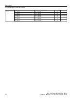 Preview for 48 page of Siemens SIRIUS 3RW55 Equipment Manual