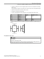 Preview for 57 page of Siemens SIRIUS 3RW55 Equipment Manual