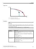 Preview for 153 page of Siemens SIRIUS 3RW55 Equipment Manual