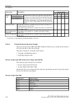 Preview for 196 page of Siemens SIRIUS 3RW55 Equipment Manual