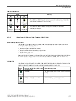 Preview for 249 page of Siemens SIRIUS 3RW55 Equipment Manual