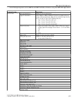 Preview for 259 page of Siemens SIRIUS 3RW55 Equipment Manual