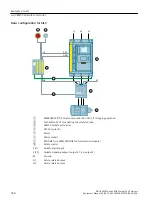 Preview for 358 page of Siemens SIRIUS 3RW55 Equipment Manual