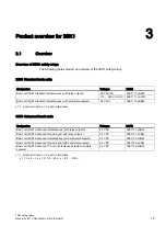 Preview for 19 page of Siemens SIRIUS 3SK1 Manual