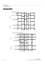 Preview for 48 page of Siemens SIRIUS 3SK1 Manual