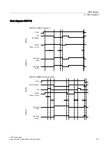 Preview for 55 page of Siemens SIRIUS 3SK1 Manual