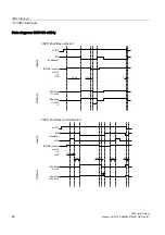 Preview for 66 page of Siemens SIRIUS 3SK1 Manual