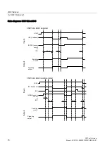 Preview for 70 page of Siemens SIRIUS 3SK1 Manual