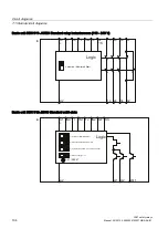 Preview for 104 page of Siemens SIRIUS 3SK1 Manual