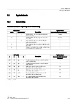 Preview for 111 page of Siemens SIRIUS 3SK1 Manual