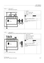 Preview for 115 page of Siemens SIRIUS 3SK1 Manual