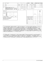 Preview for 2 page of Siemens SIRIUS 3TK2820 Original Operating Instructions