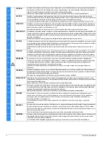 Preview for 4 page of Siemens SIRIUS 3TK2820 Original Operating Instructions