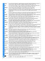 Preview for 6 page of Siemens SIRIUS 3TK2820 Original Operating Instructions