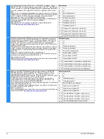 Preview for 12 page of Siemens SIRIUS 3TK2820 Original Operating Instructions