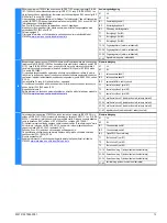 Preview for 13 page of Siemens SIRIUS 3TK2820 Original Operating Instructions