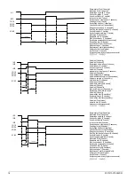 Preview for 16 page of Siemens SIRIUS 3TK2820 Original Operating Instructions